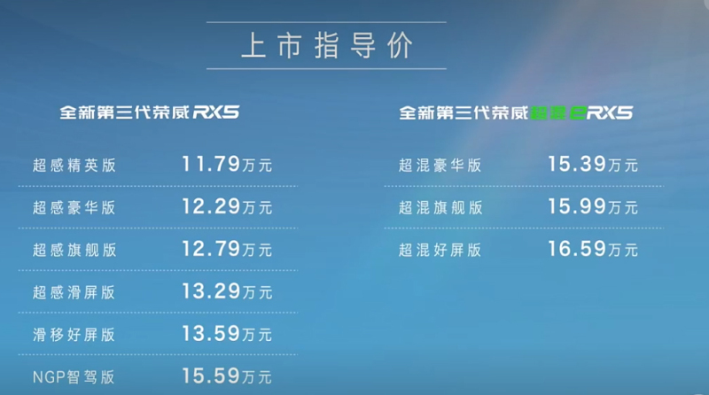第三代荣威RX5/超混eRX5正式上市 售11.79万元起